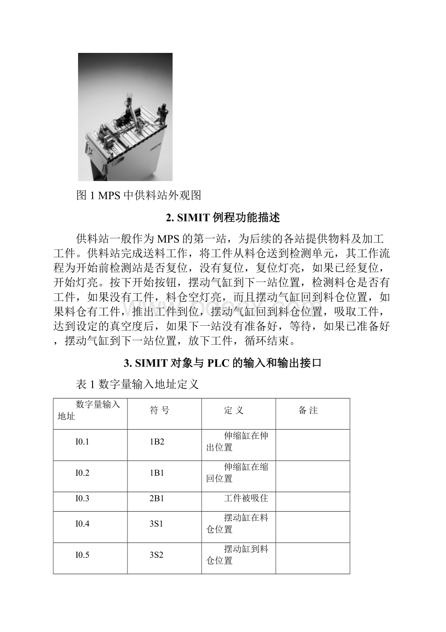 SIMIT方案供料站控制系统试验.docx_第2页