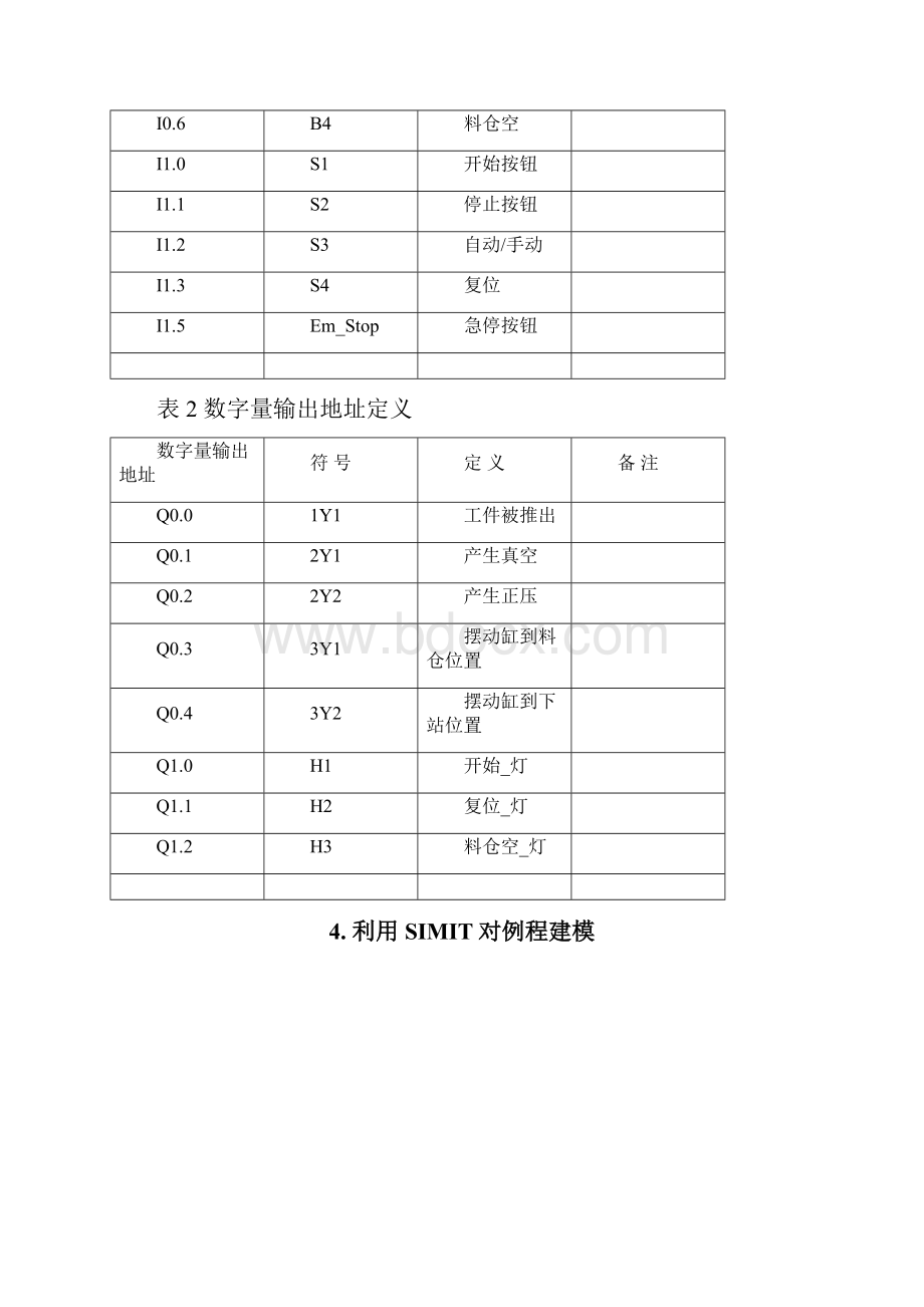 SIMIT方案供料站控制系统试验.docx_第3页