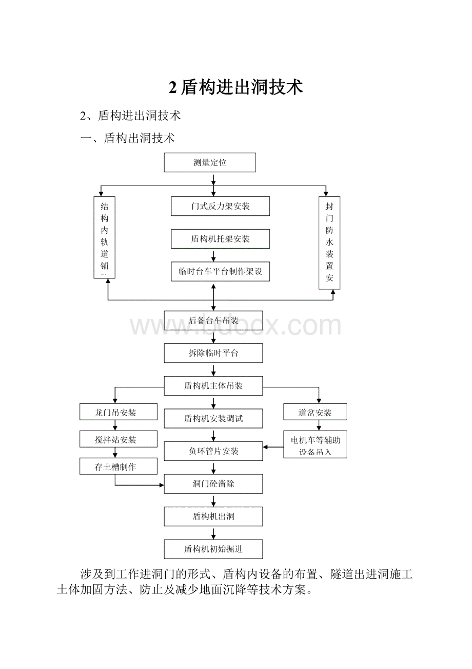 2盾构进出洞技术.docx_第1页