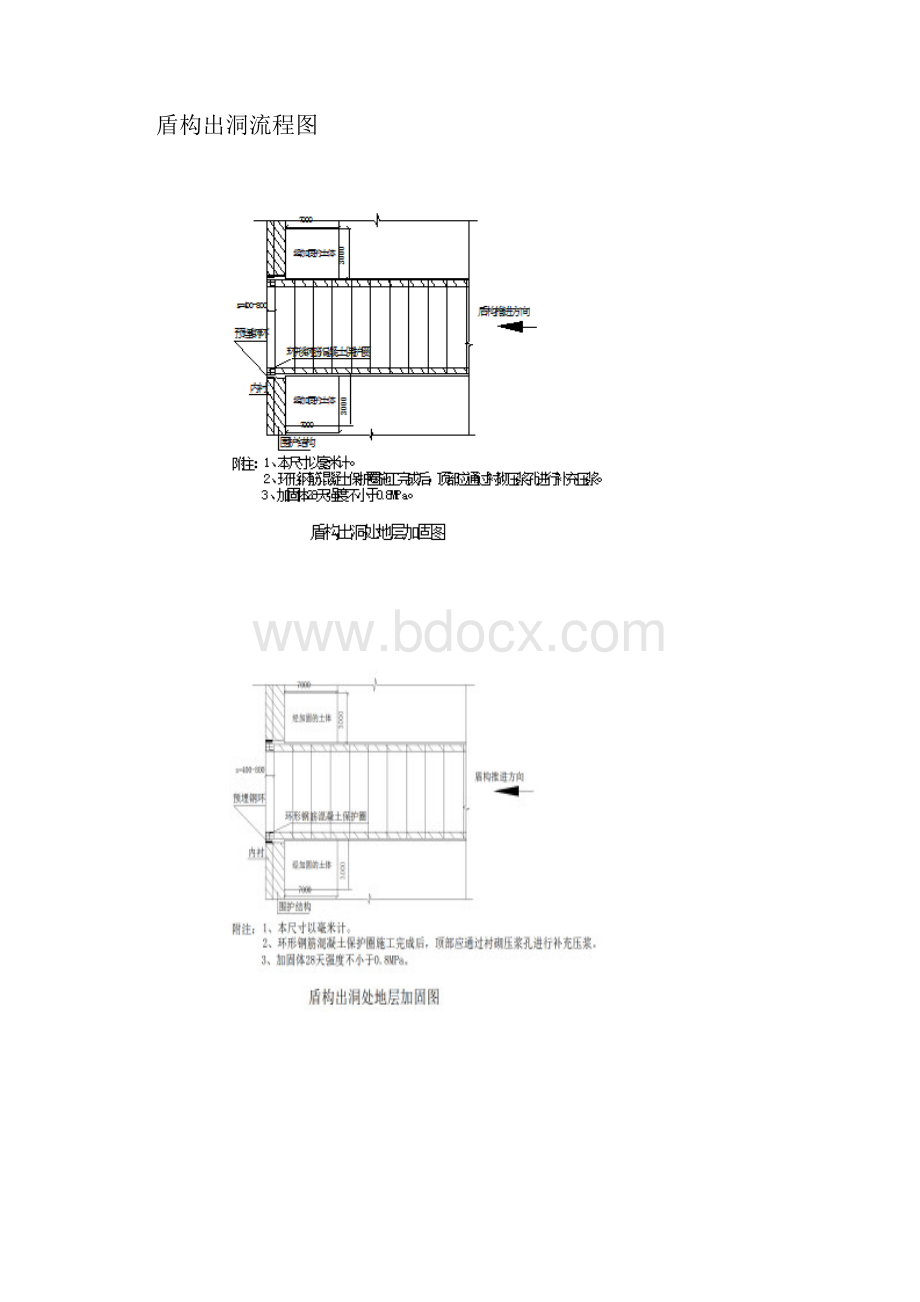 2盾构进出洞技术.docx_第2页