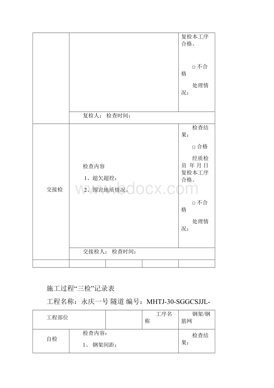 隧道施工三检表.docx_第2页