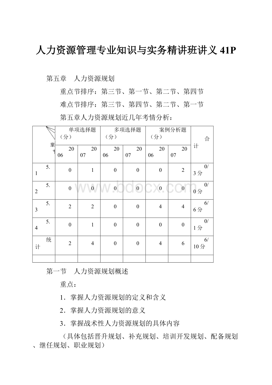 人力资源管理专业知识与实务精讲班讲义41P.docx_第1页