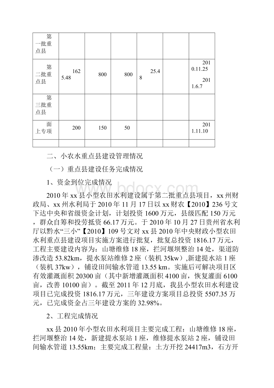 小型农田水利重点县度总结报告1.docx_第3页