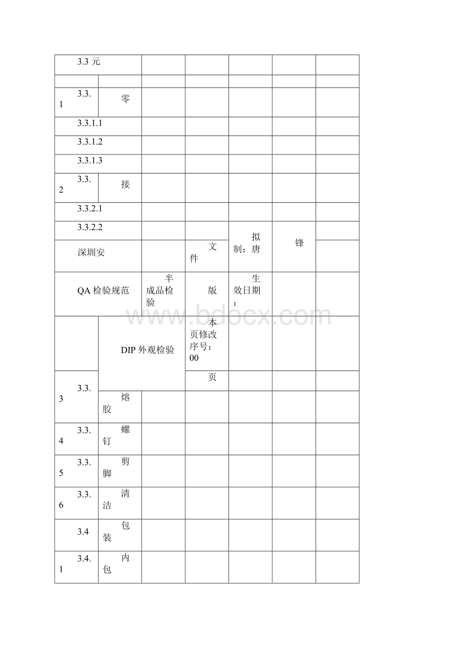 DIP外观检验标准docx.docx_第3页