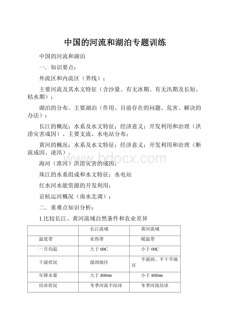 中国的河流和湖泊专题训练.docx_第1页