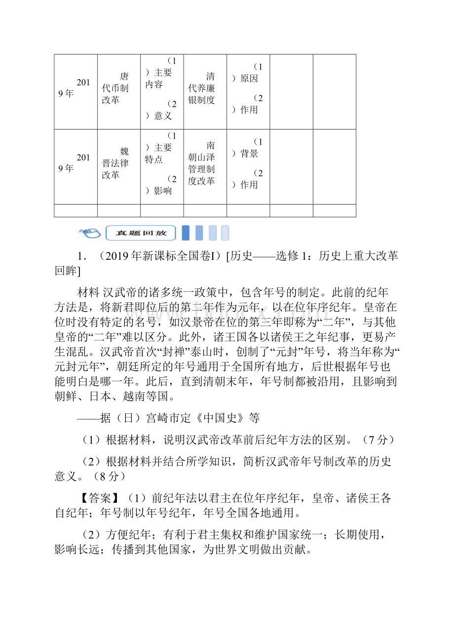 历史上重大改革回眸备战高考之历史选修提分攻略.docx_第2页