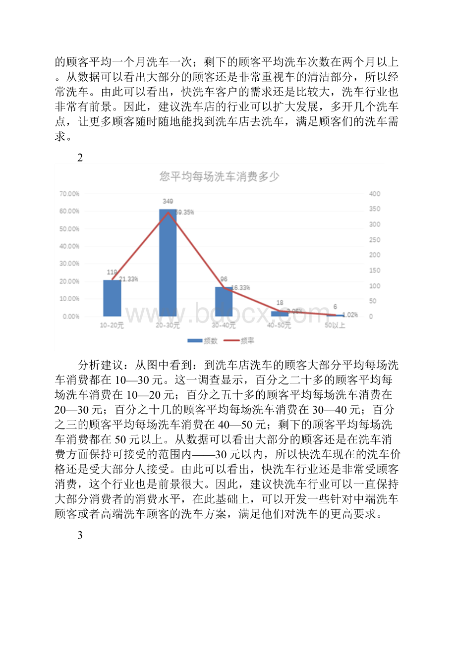 市场调研实验心得报告报告概要doc.docx_第3页