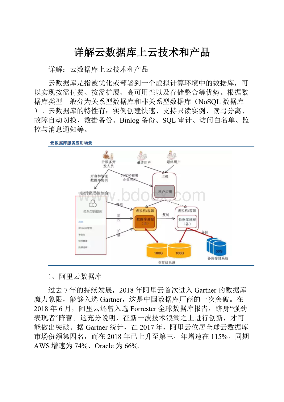 详解云数据库上云技术和产品.docx