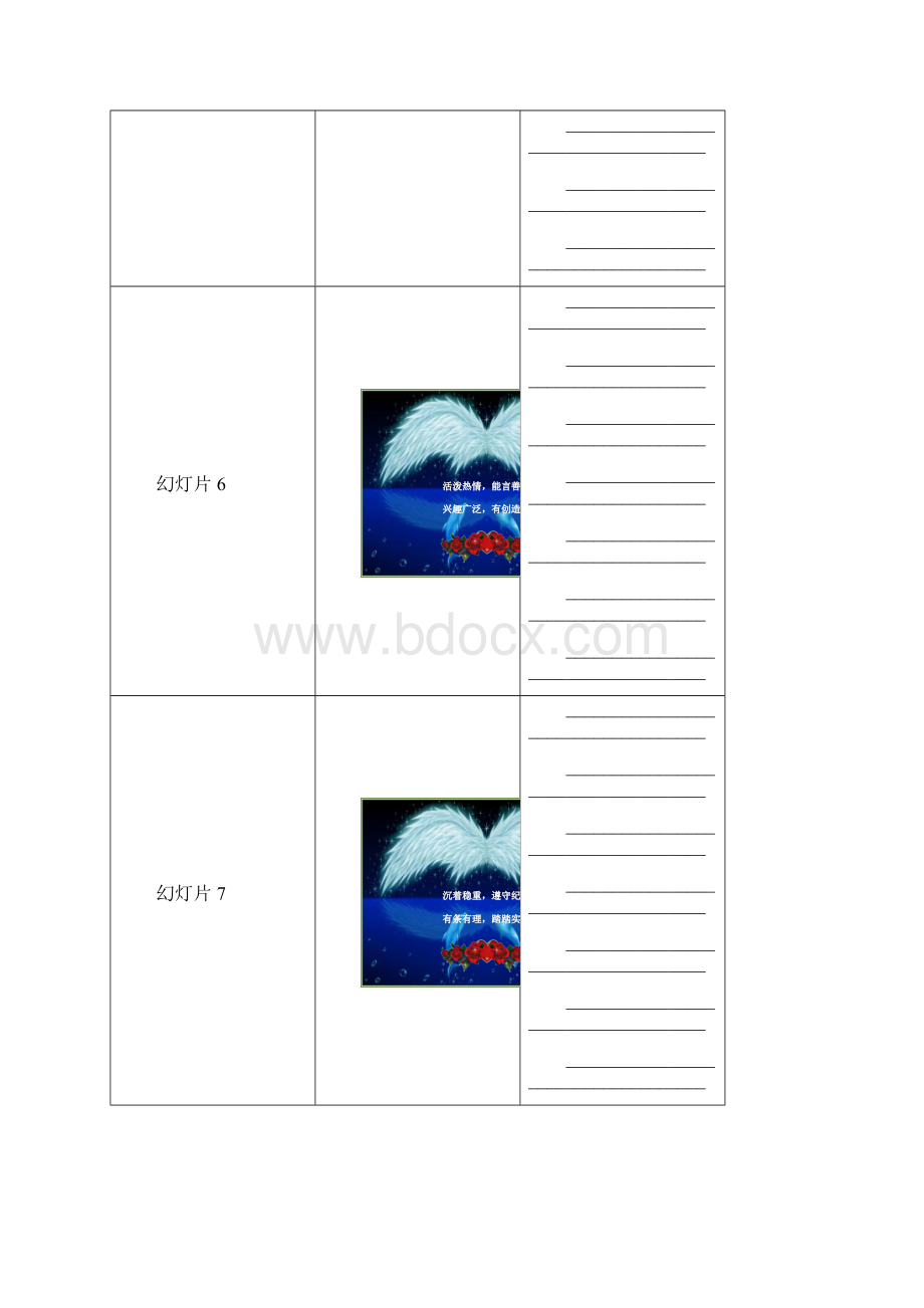 小学五年级心理健康教育PPT教案.docx_第3页