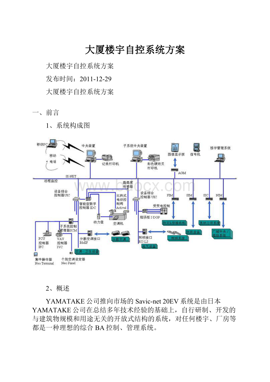 大厦楼宇自控系统方案.docx