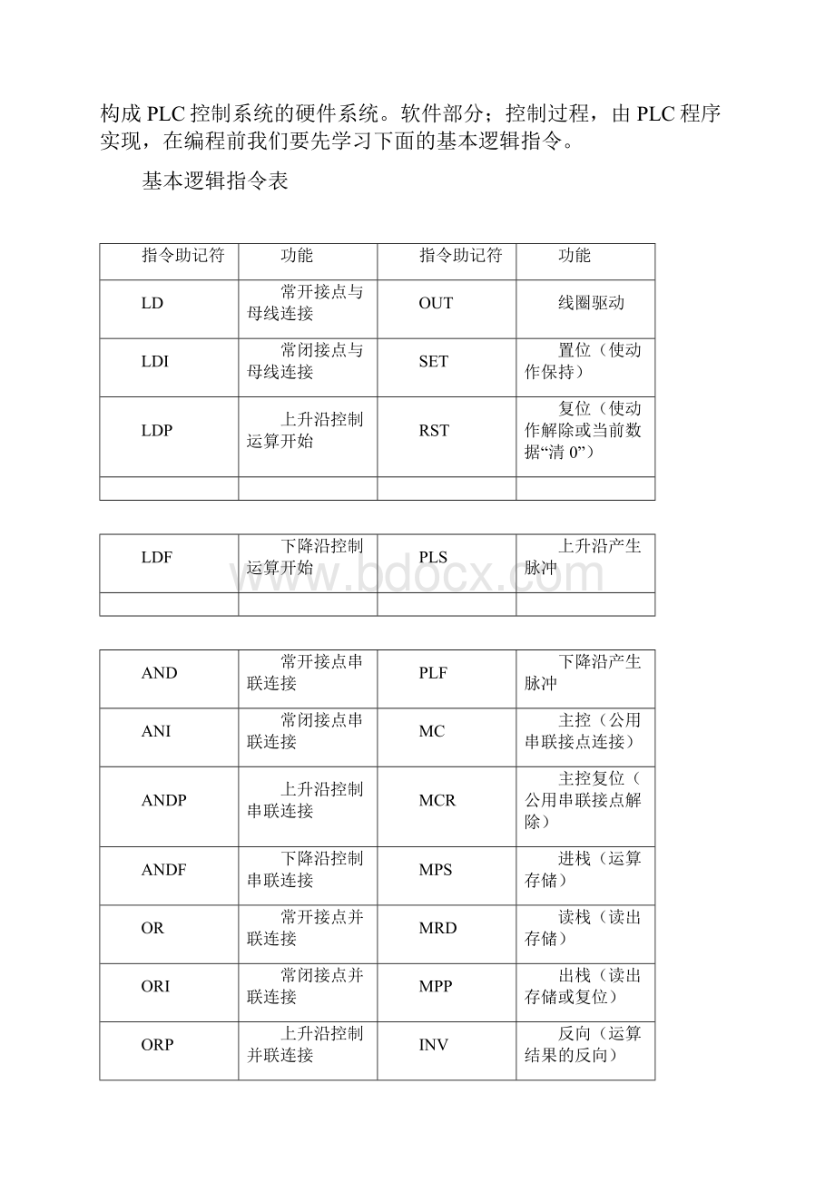 模块二 小车往返运动控制.docx_第3页