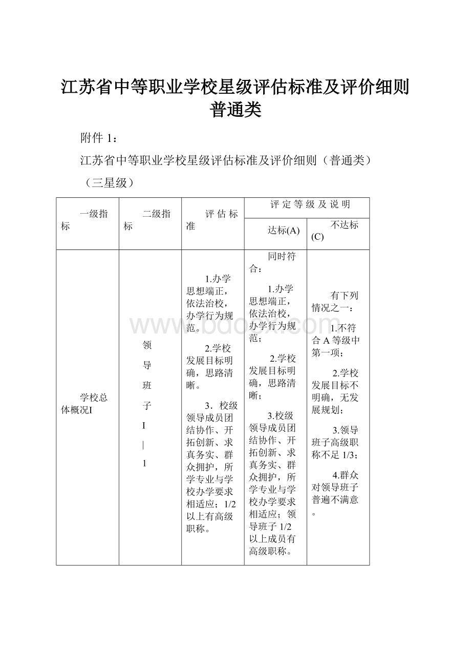 江苏省中等职业学校星级评估标准及评价细则普通类.docx_第1页