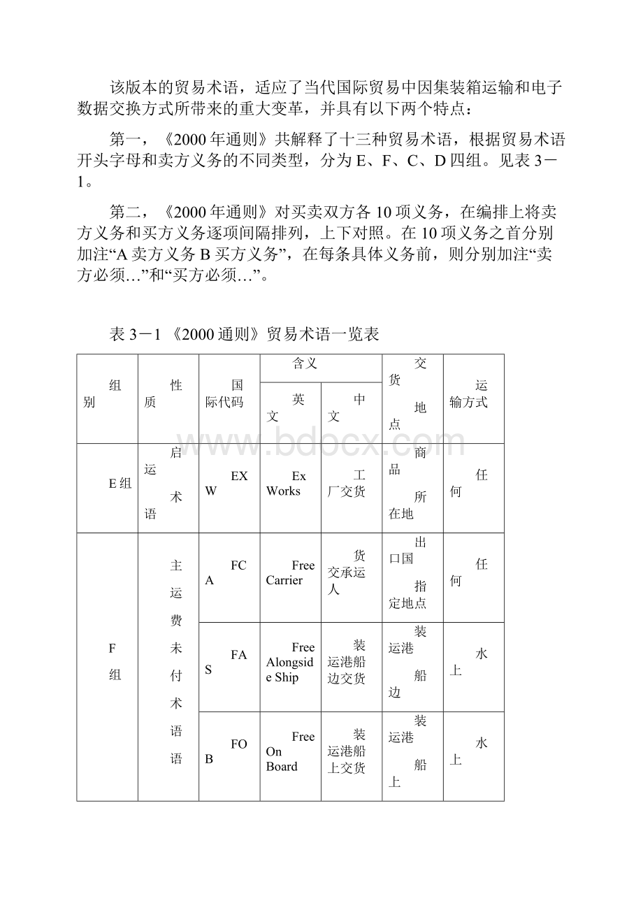 贸易术语与商品价格条款通则.docx_第3页