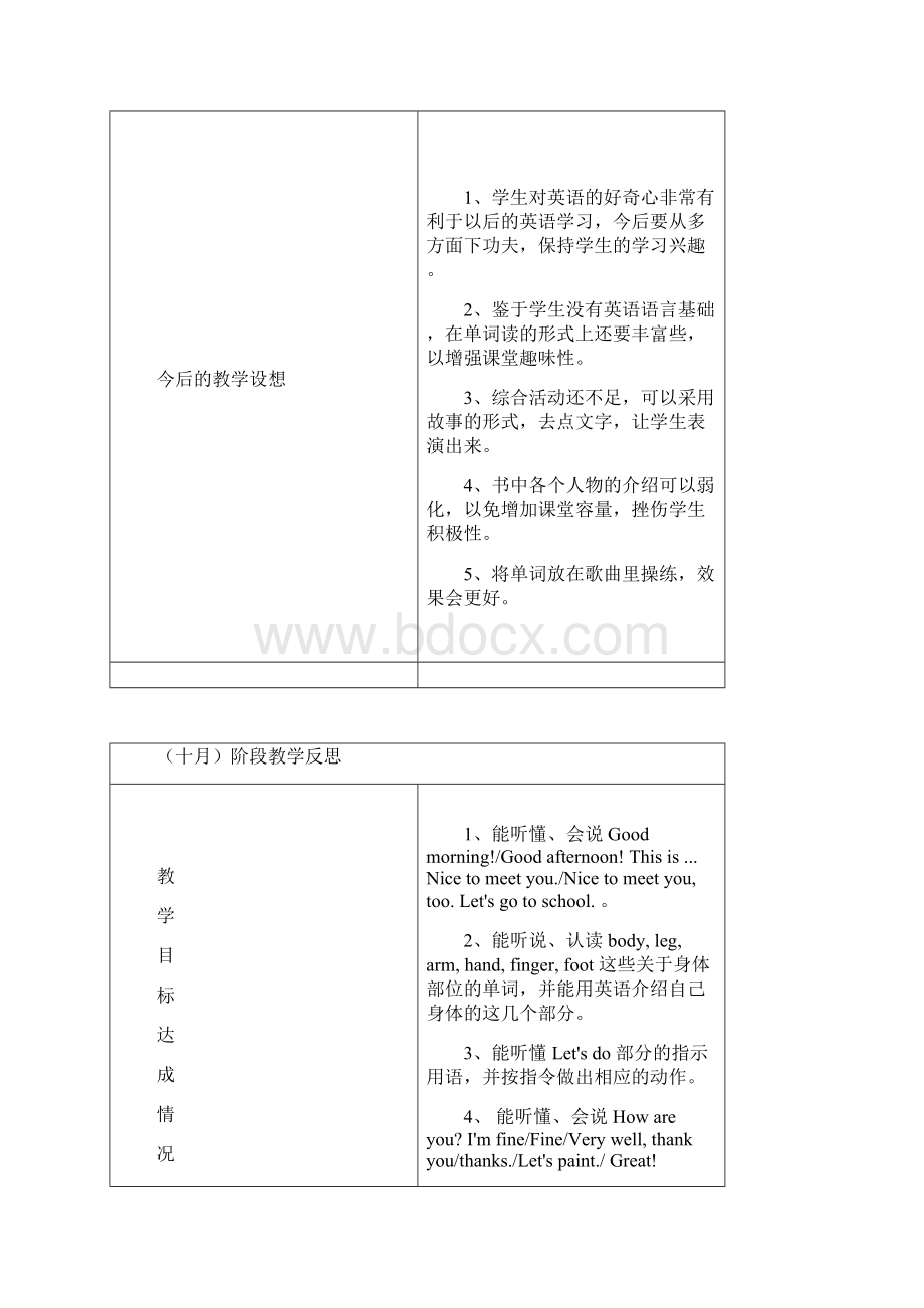 三年级英语上册教学反思集.docx_第2页