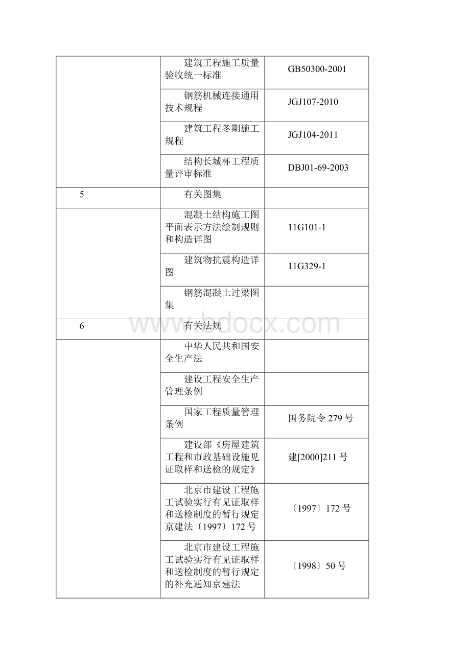 钢筋工程施工方案2.docx_第2页