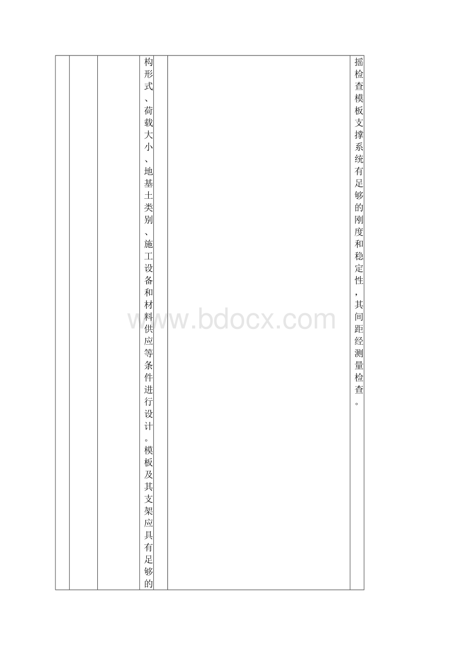 变电土建工程质量验评及试验统一表式填写示例.docx_第3页