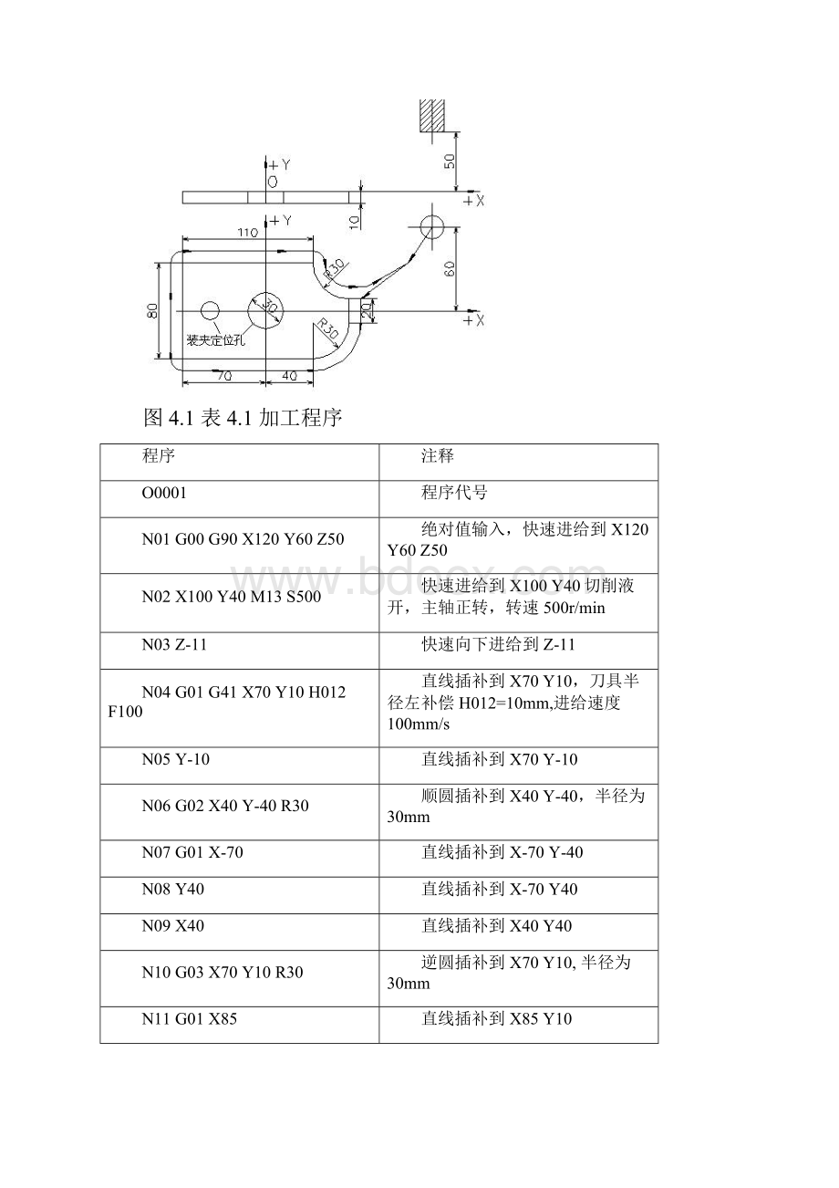 机床数控技术复习与考试试题及答案大全概要.docx_第3页