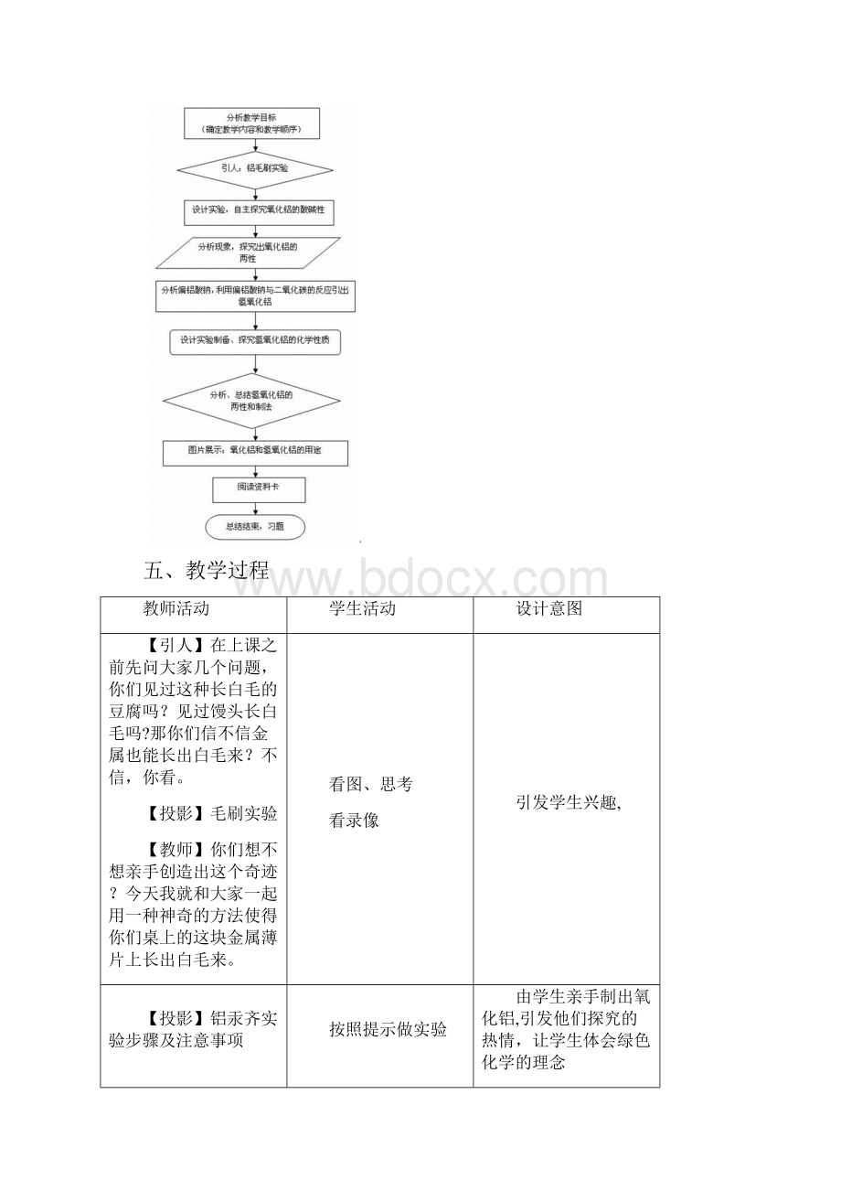 苏教版化学选修六《铝及其化合物的性质》教学设计.docx_第3页