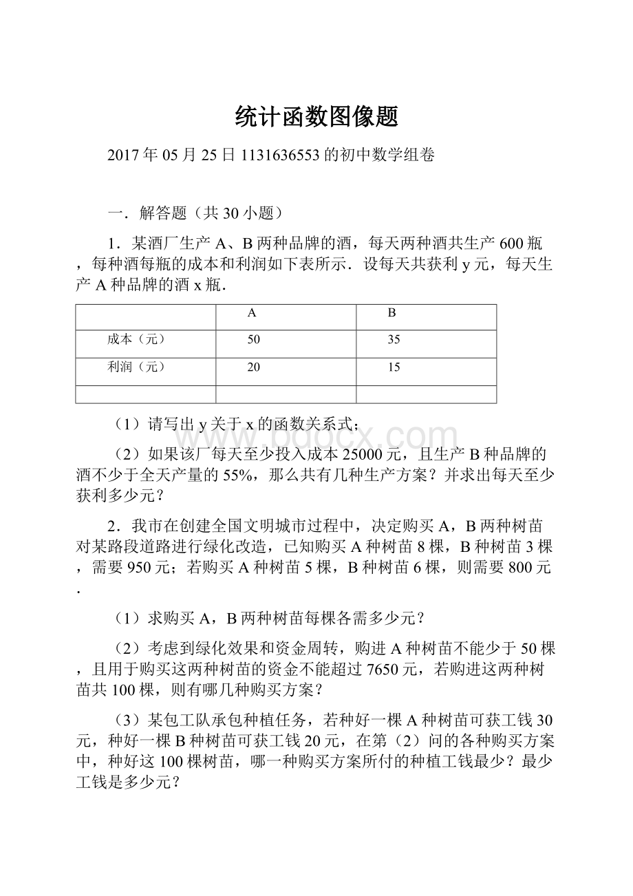 统计函数图像题.docx