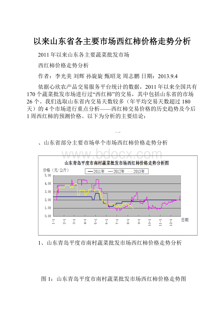 以来山东省各主要市场西红柿价格走势分析.docx