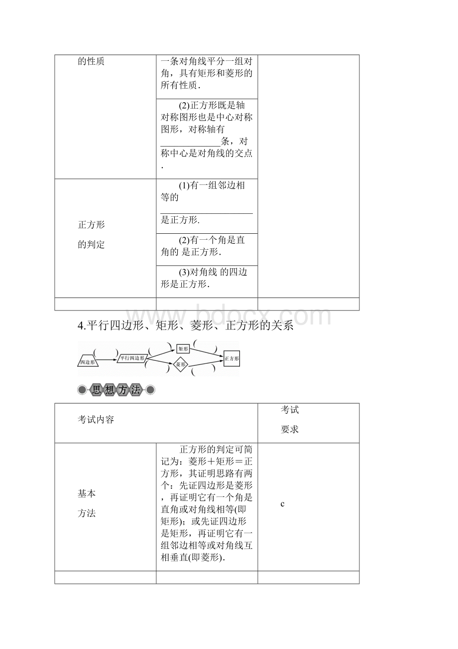 浙江省中考数学总复习第四章基本图形一第21讲矩形讲解篇.docx_第3页