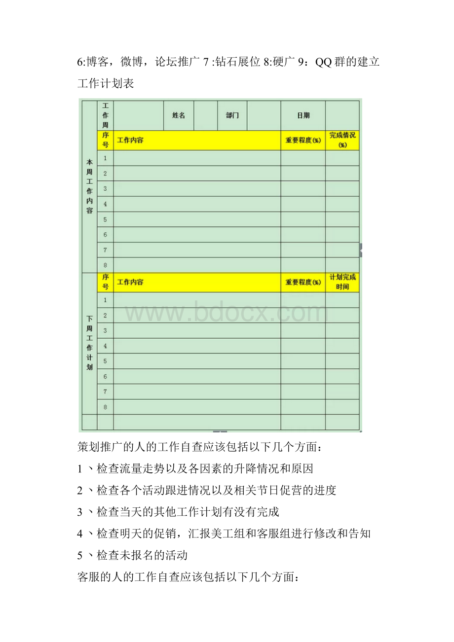 电商运营处理手册0002.docx_第3页