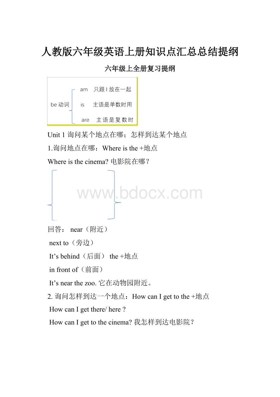 人教版六年级英语上册知识点汇总总结提纲.docx_第1页