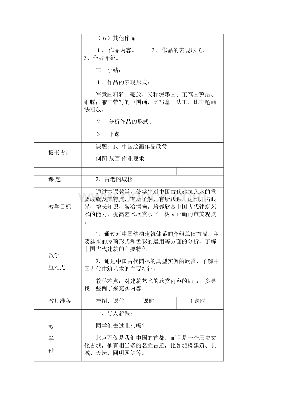 广西五年级上册美术教案.docx_第3页