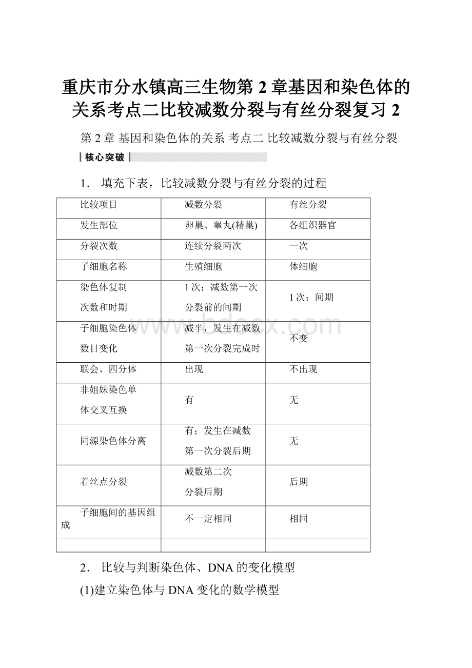 重庆市分水镇高三生物第2章基因和染色体的关系考点二比较减数分裂与有丝分裂复习2.docx