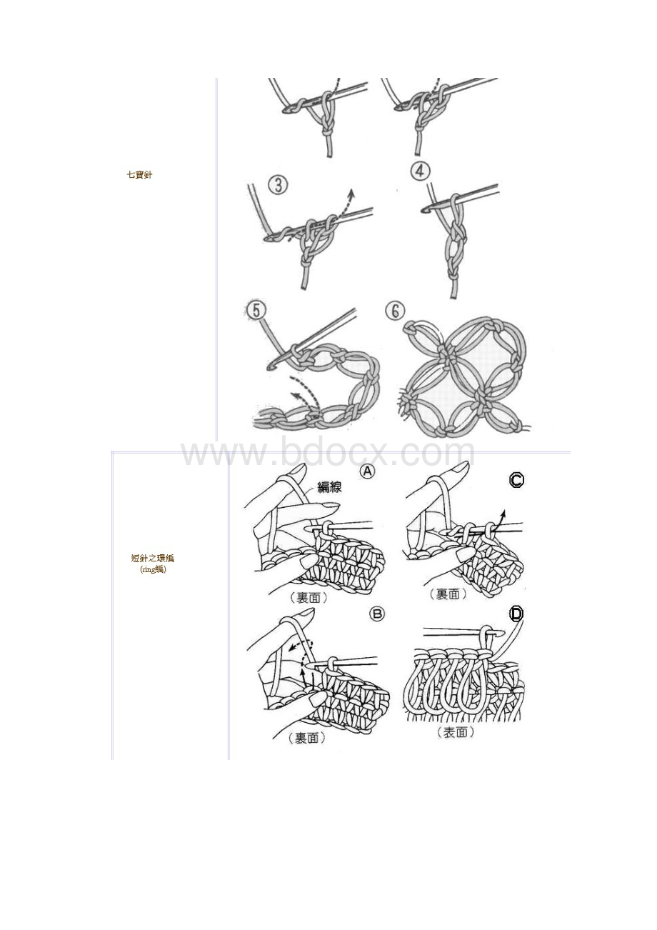 钩针基础针法doc.docx_第2页