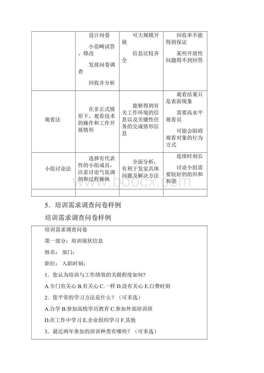 最新企业生命周期运作图.docx_第3页