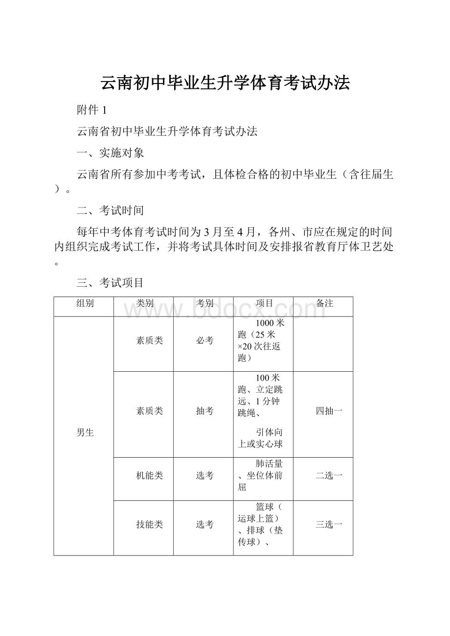 云南初中毕业生升学体育考试办法.docx_第1页