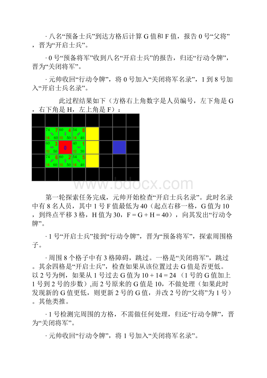 Astar经典算法.docx_第3页