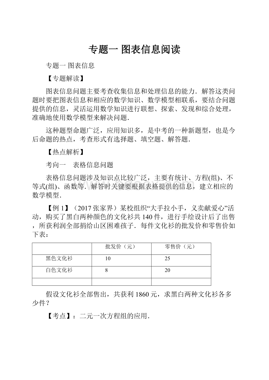 专题一 图表信息阅读.docx_第1页