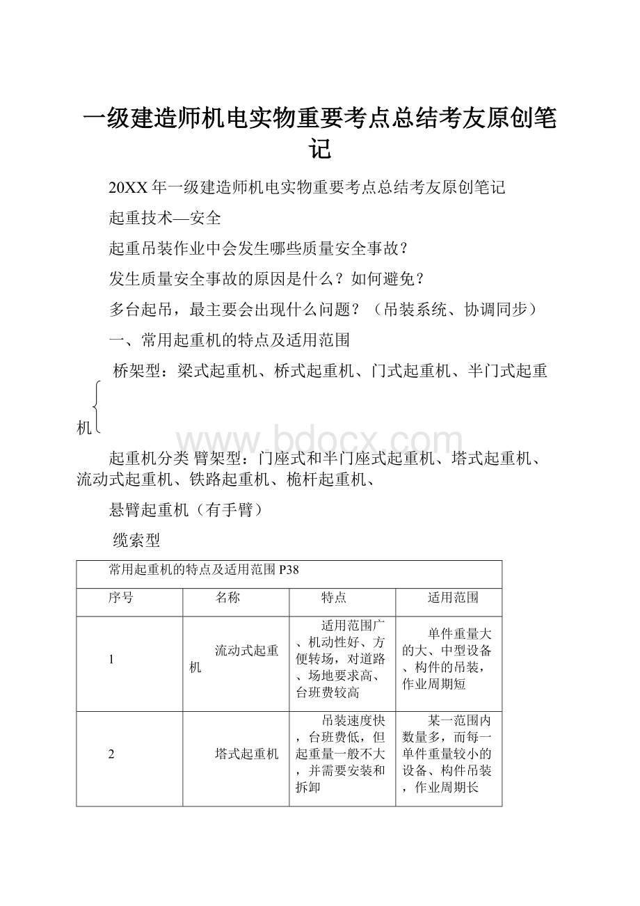 一级建造师机电实物重要考点总结考友原创笔记.docx