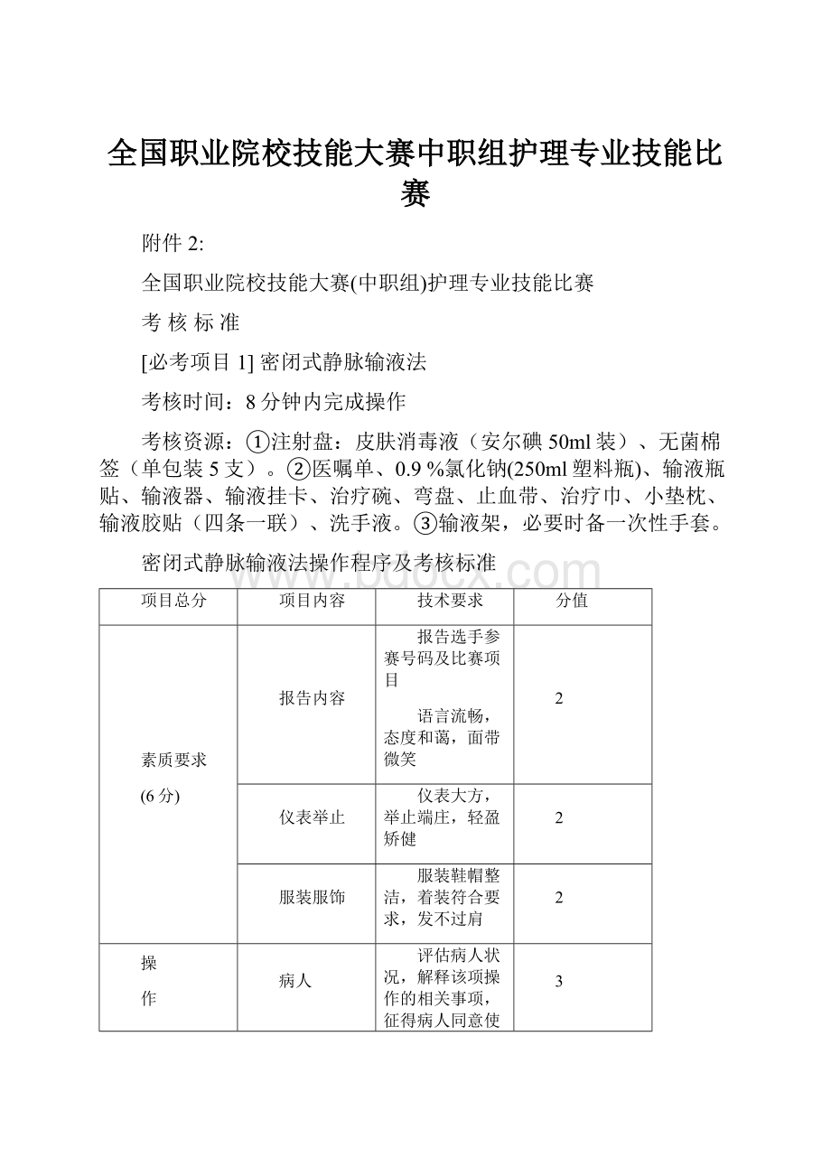 全国职业院校技能大赛中职组护理专业技能比赛.docx_第1页