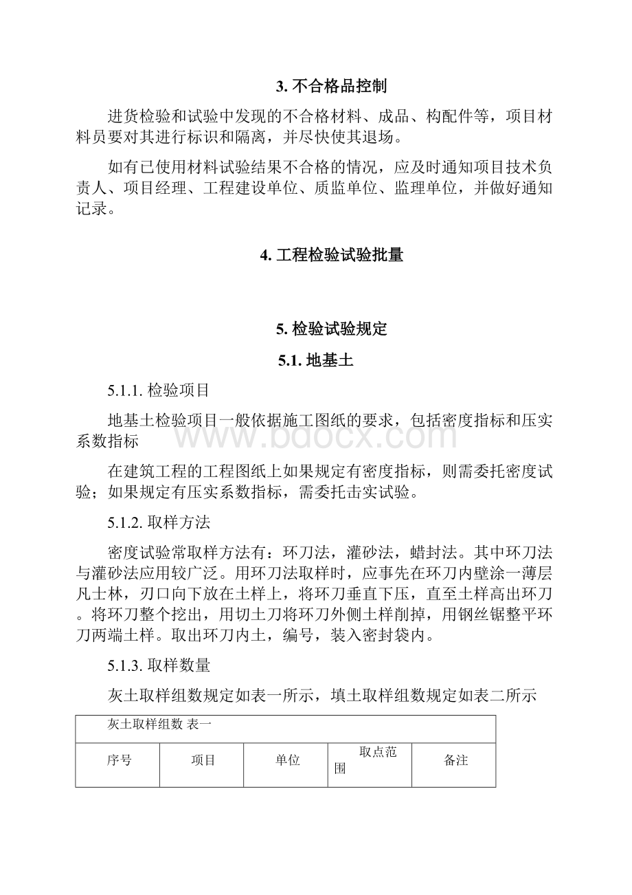 建筑工程检验试验计划清单.docx_第2页