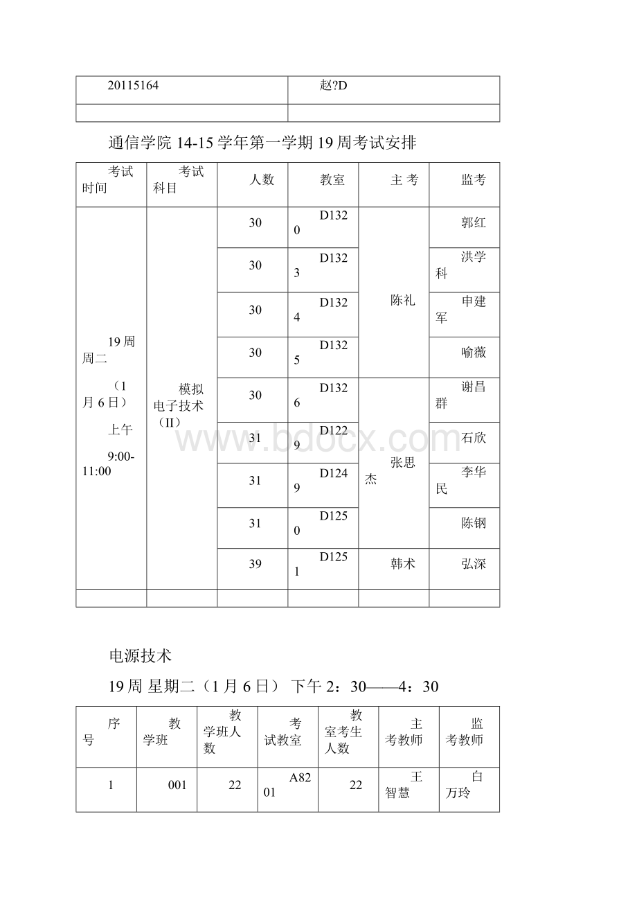 无线传感器网络重庆大学自动化学院.docx_第2页