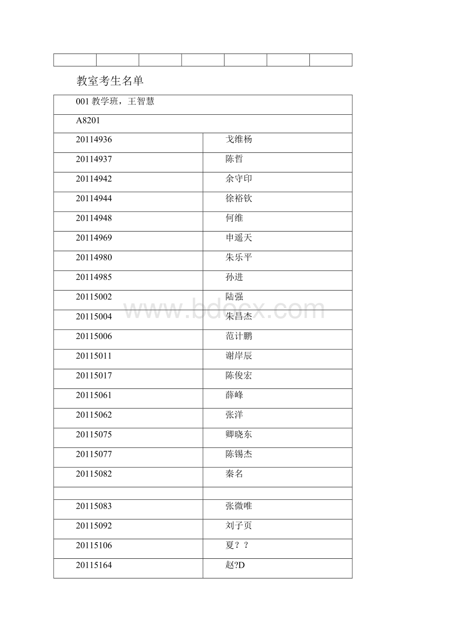 无线传感器网络重庆大学自动化学院.docx_第3页