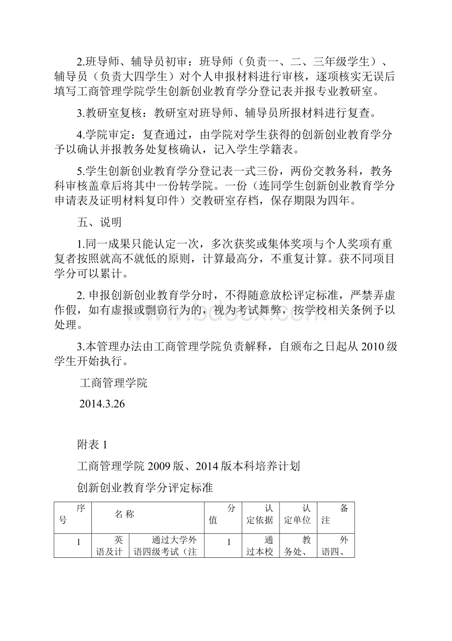 工商管理学院创新创业教育学分评定管理办法.docx_第2页