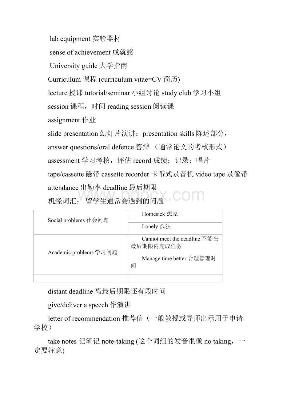 雅思听力场景词汇.docx_第2页