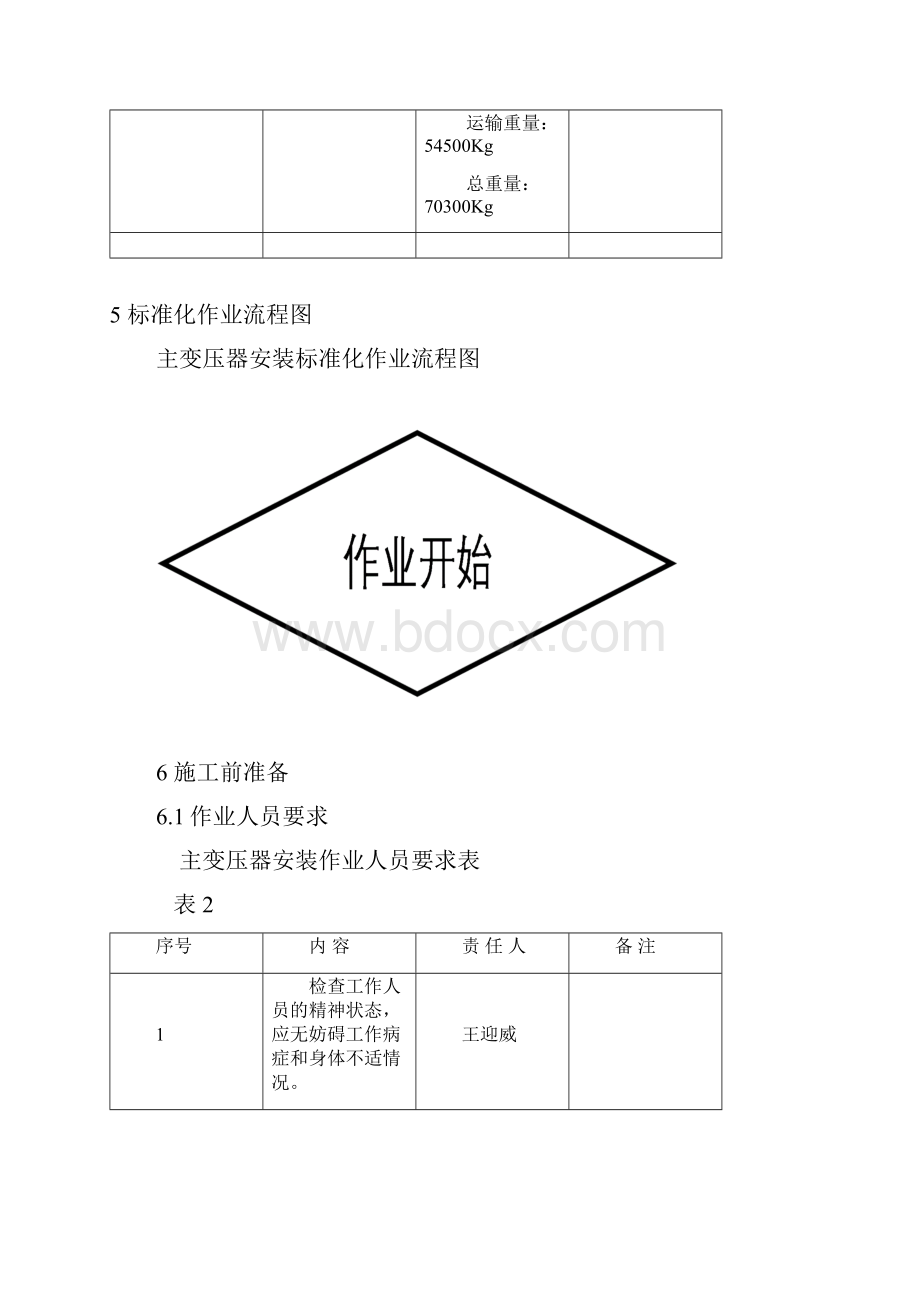 变压器安装作业指导书.docx_第3页