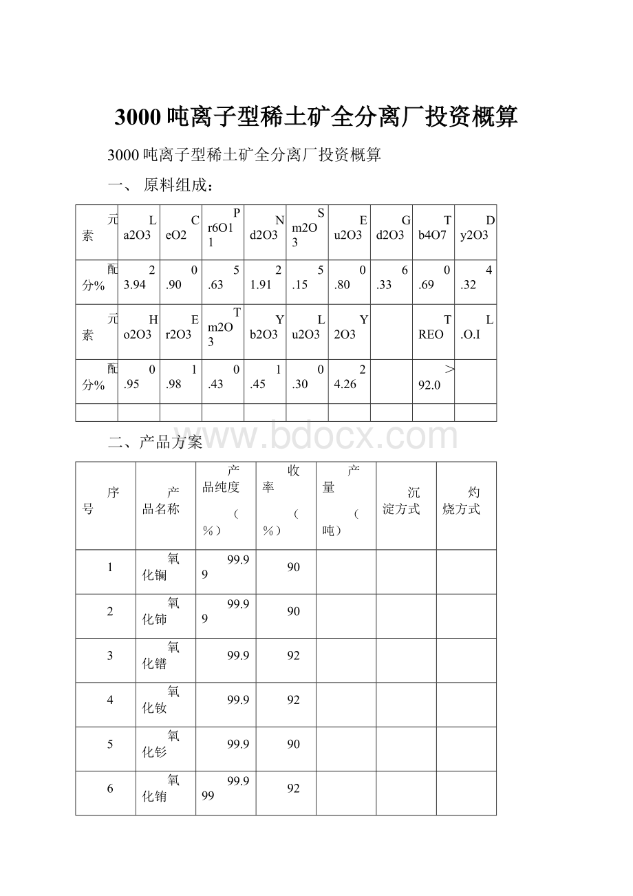 3000吨离子型稀土矿全分离厂投资概算.docx_第1页