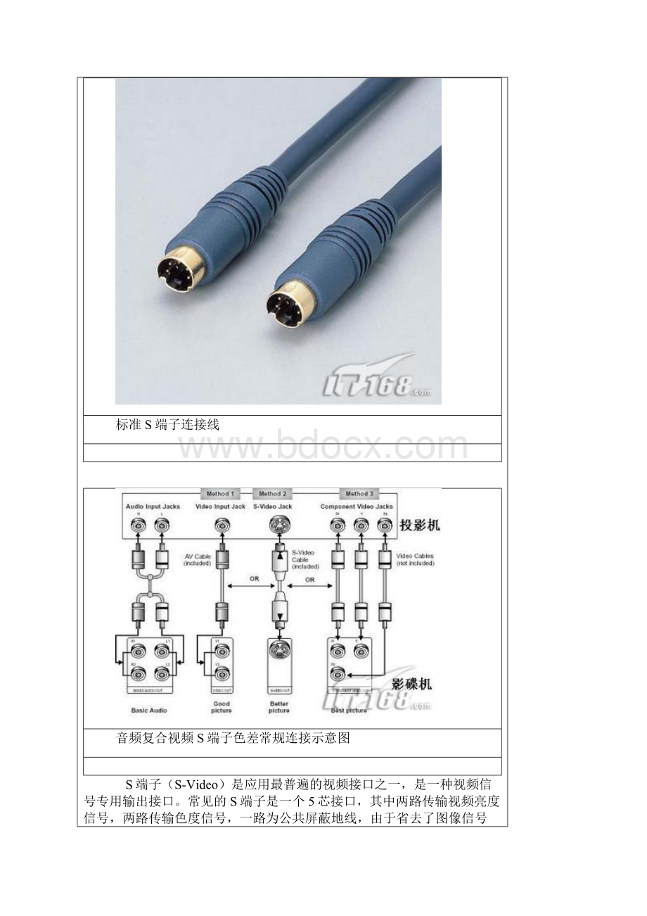 视频线的分类01讲解.docx_第3页