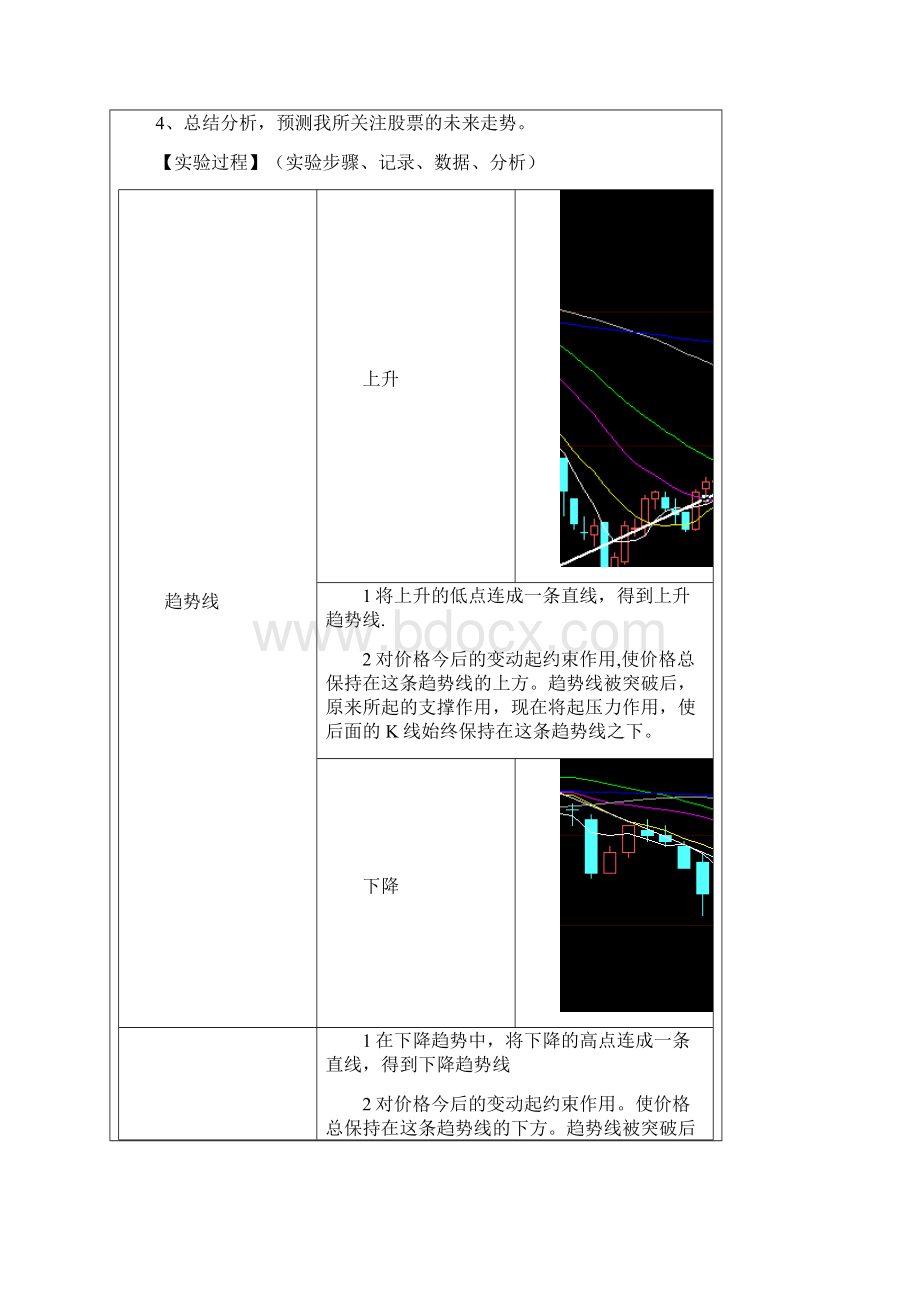 切线.docx_第3页