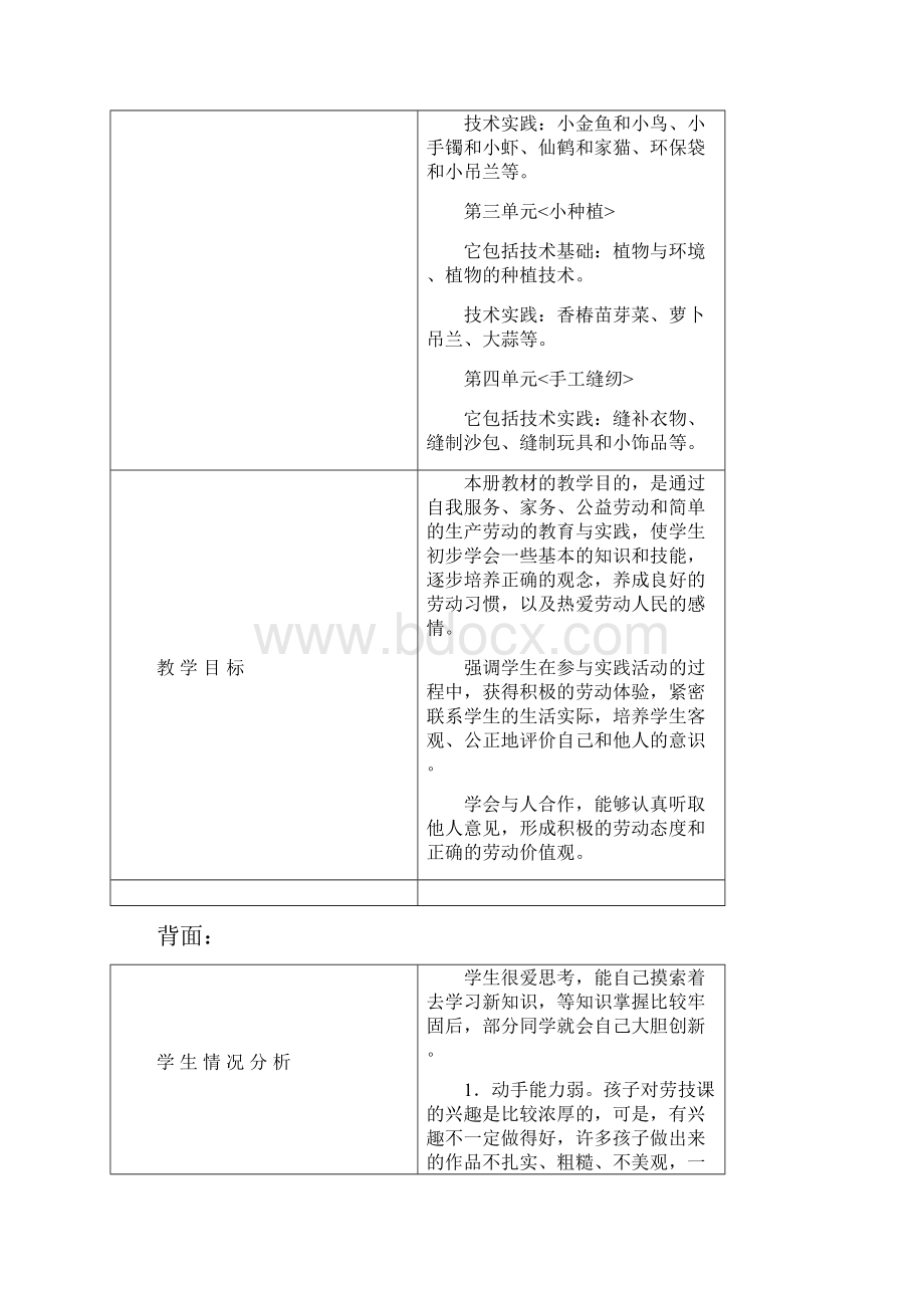 小学劳技四年级教案完成全.docx_第2页