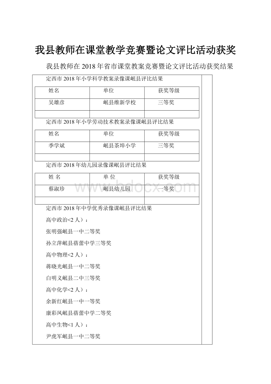 我县教师在课堂教学竞赛暨论文评比活动获奖.docx_第1页