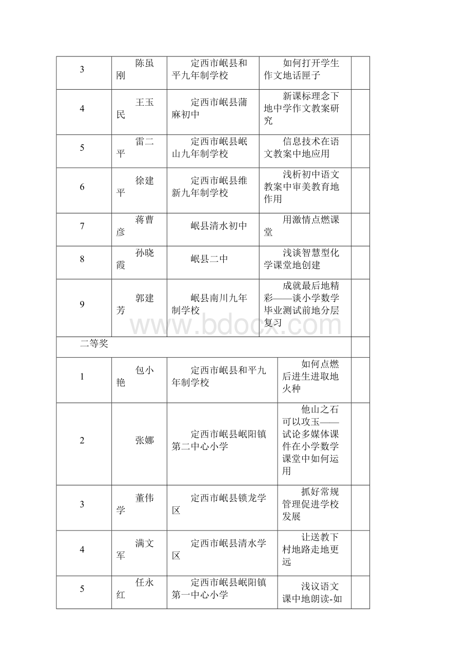 我县教师在课堂教学竞赛暨论文评比活动获奖.docx_第3页