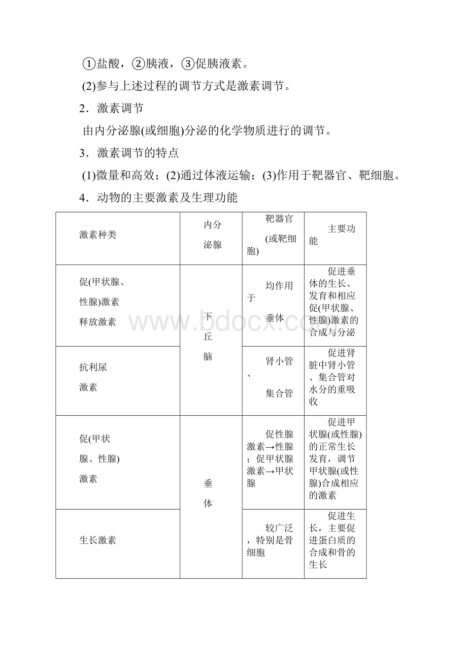 山东省1高考生物 第8单元 生命活动的调节3动物激素调节及与神经调节的关系导学案含解.docx_第2页