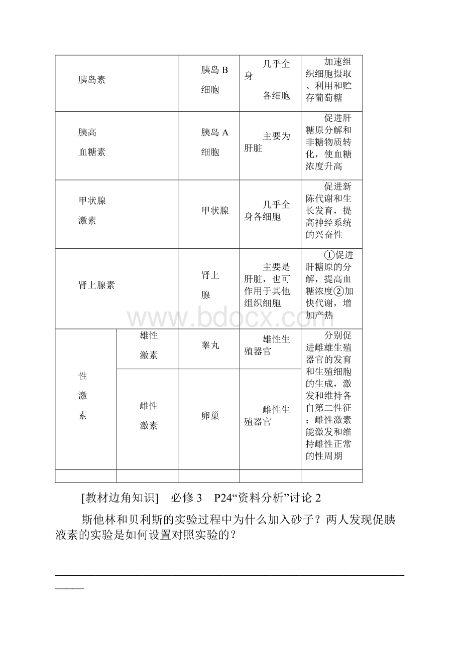 山东省1高考生物 第8单元 生命活动的调节3动物激素调节及与神经调节的关系导学案含解.docx_第3页